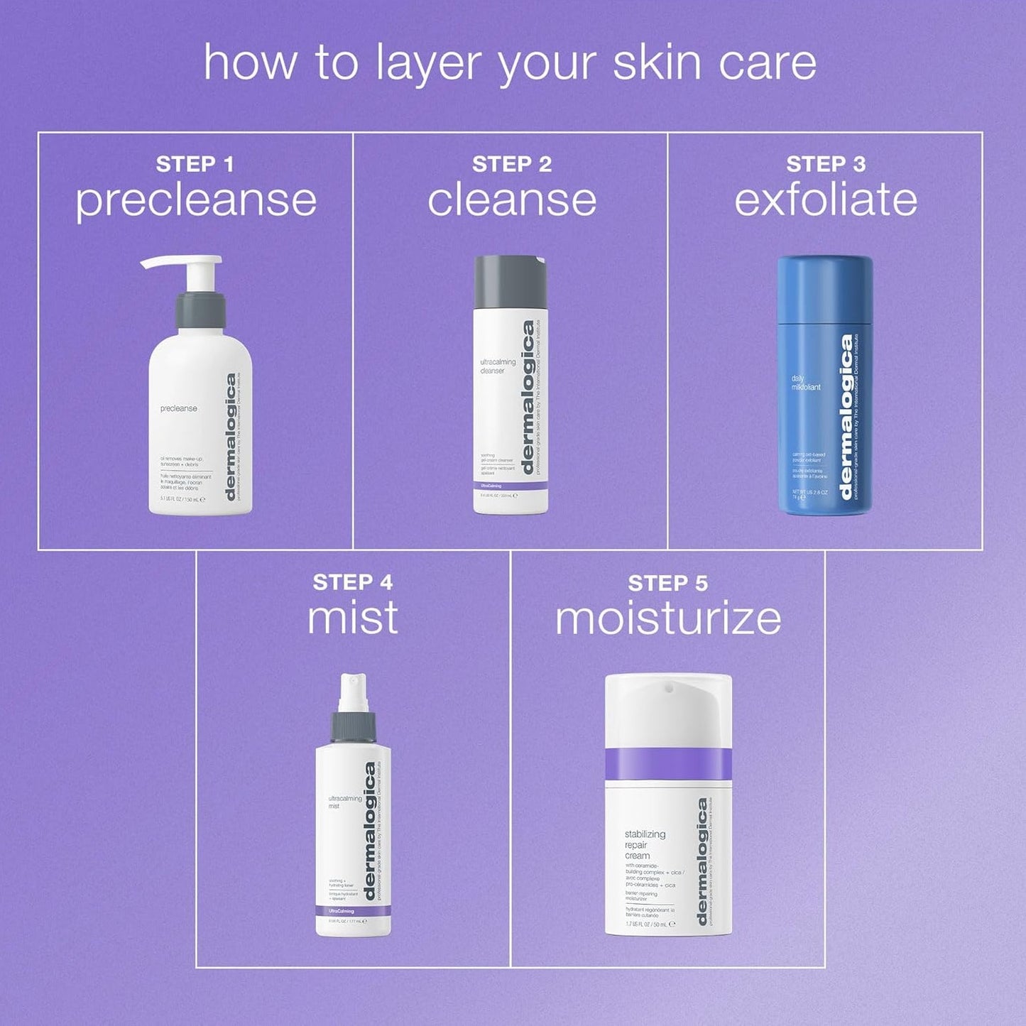 ultracalming cleanser