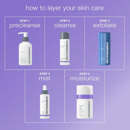 ultracalming cleanser