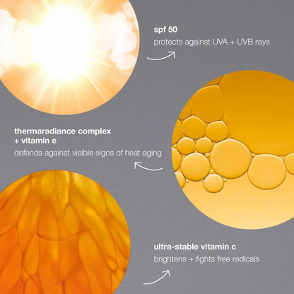 biolumin-c heat aging protector spf50