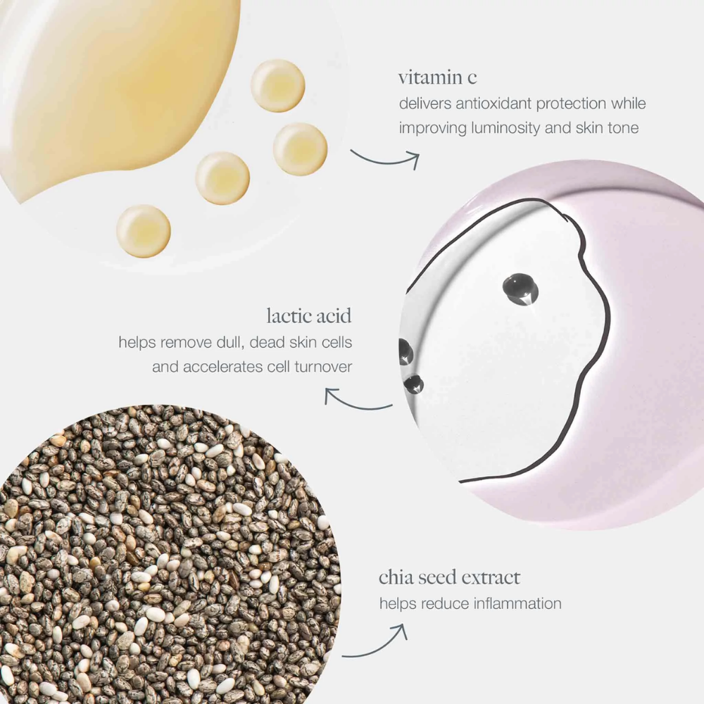 Dermalogica Biolumin-C Brightening Essentials