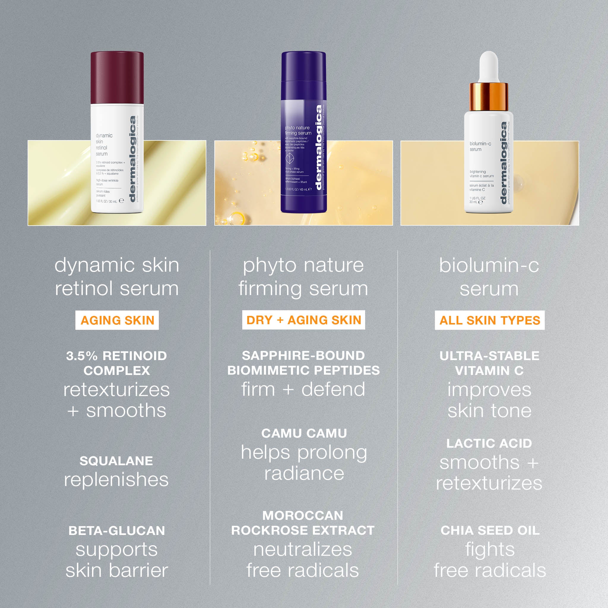 biolumin-c vitamin c serum