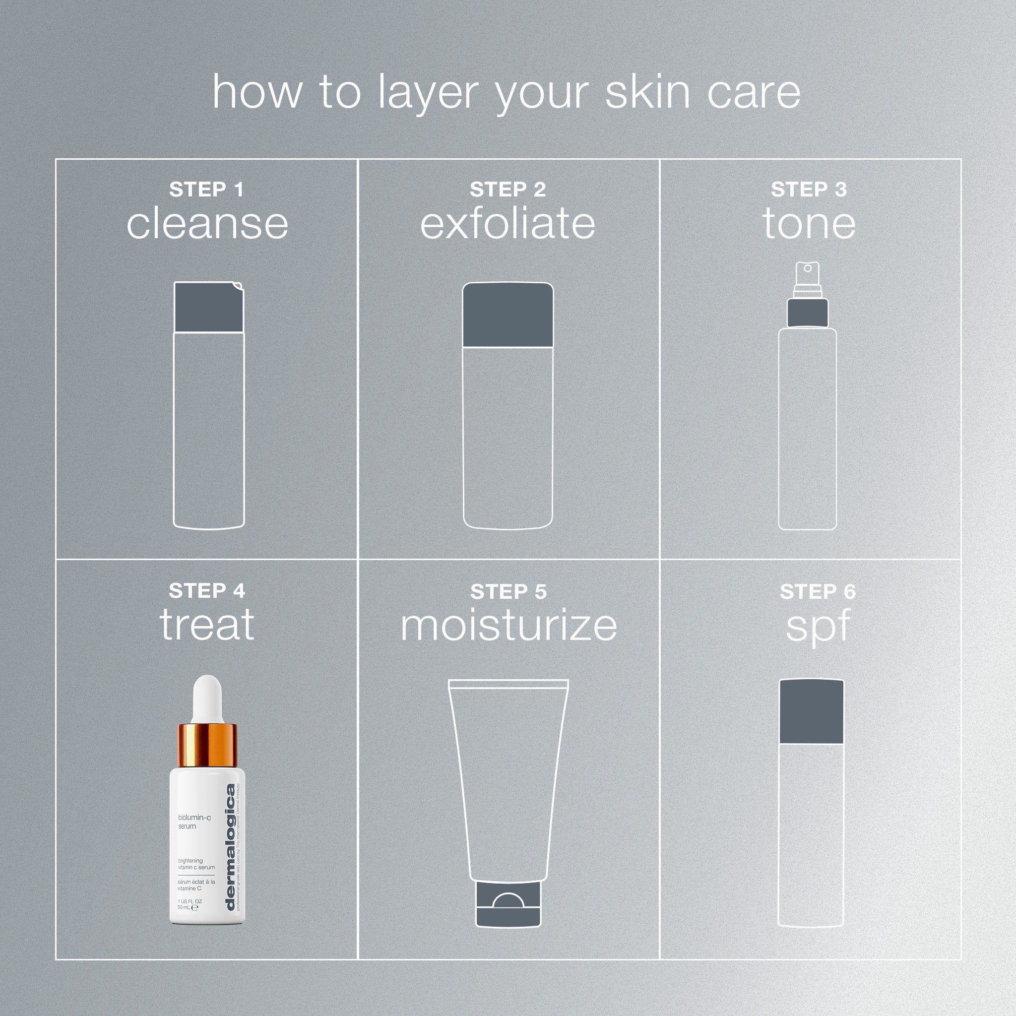 biolumin-c vitamin c serum