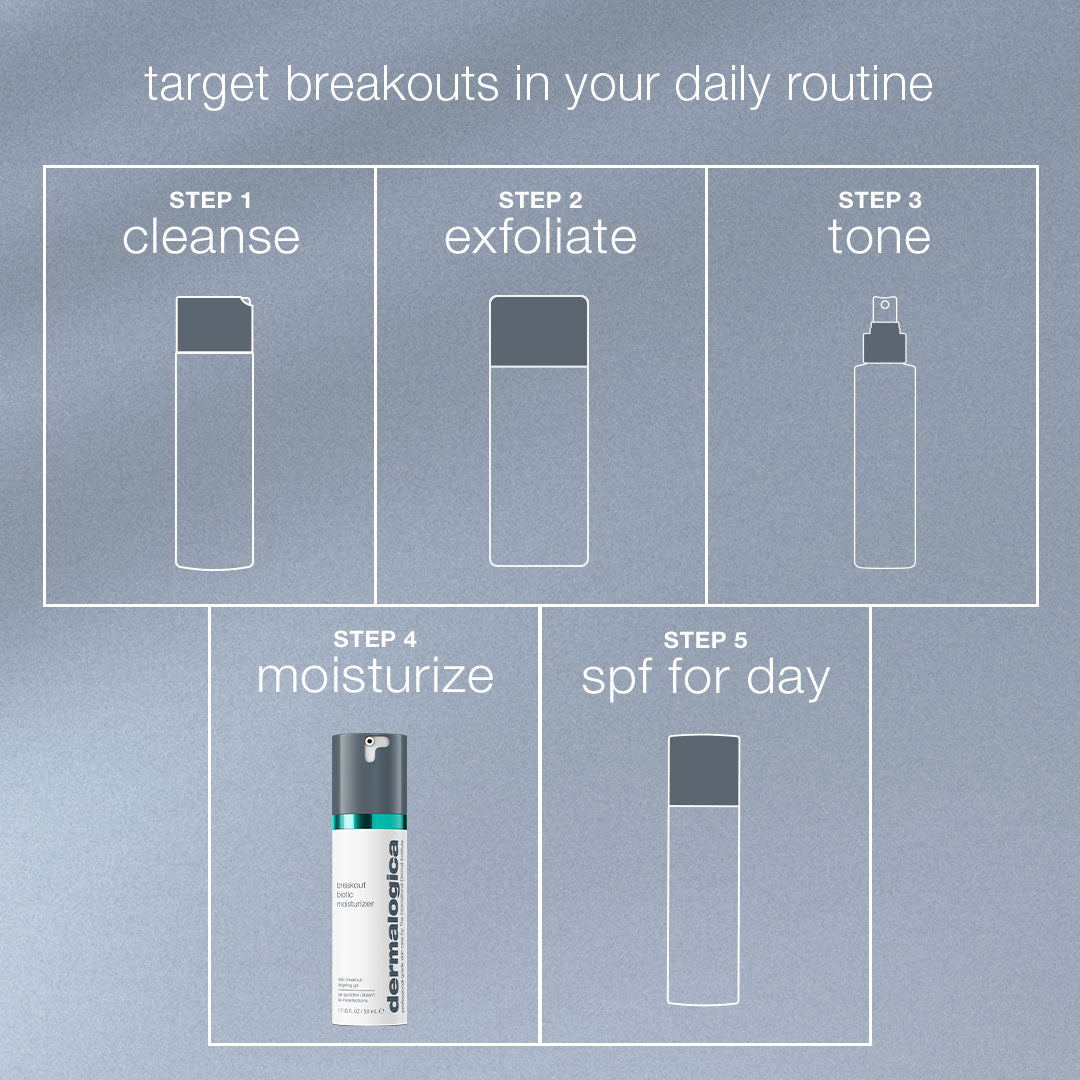 breakout biotic moisturizer