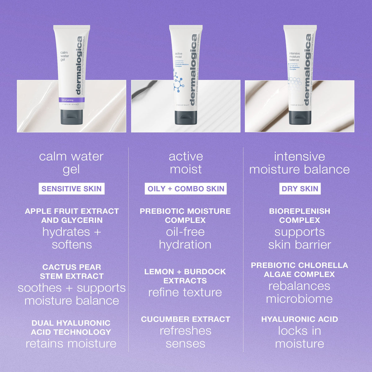 calm water gel