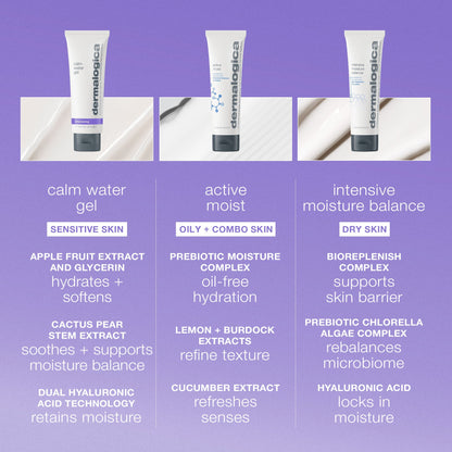 calm water gel