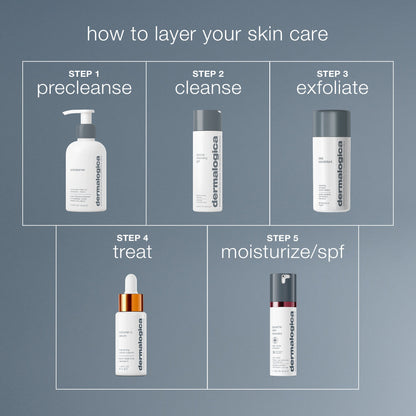 cleansing travel trio (precleanse, special cleansing gel and daily microfoliant)