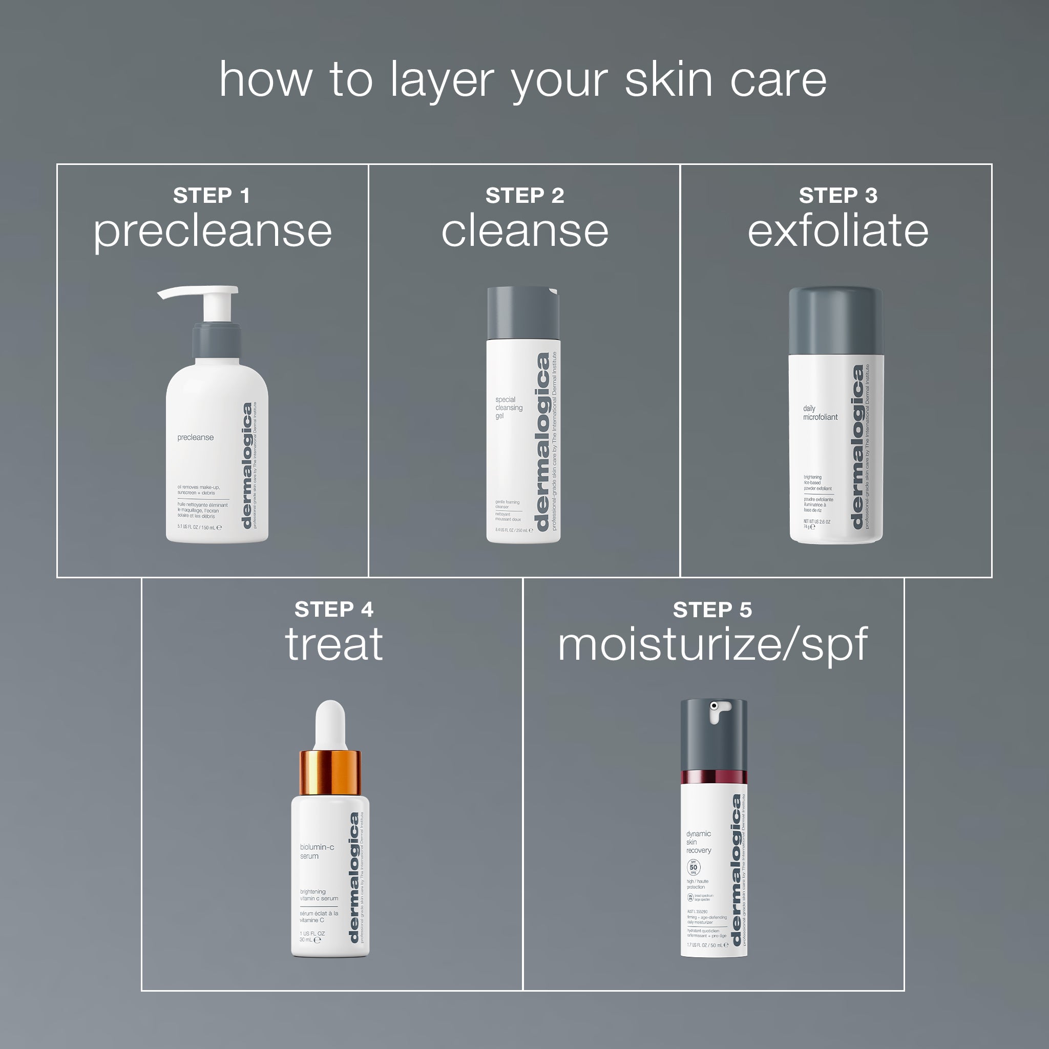 daily microfoliant exfoliator