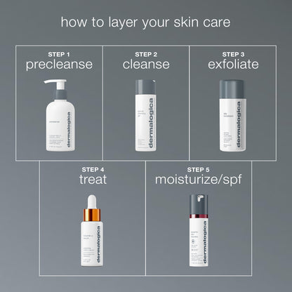 daily microfoliant exfoliator