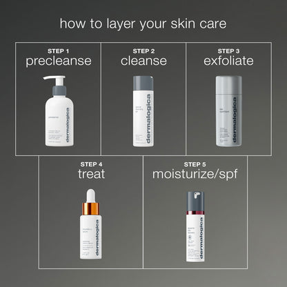 daily superfoliant  exfoliator