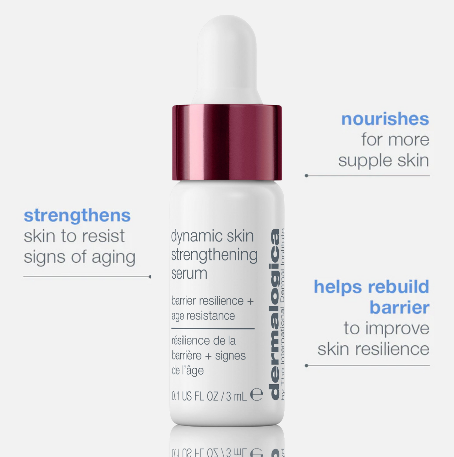 🎁 dynamic skin strengthening serum travel 3ml (100% off)