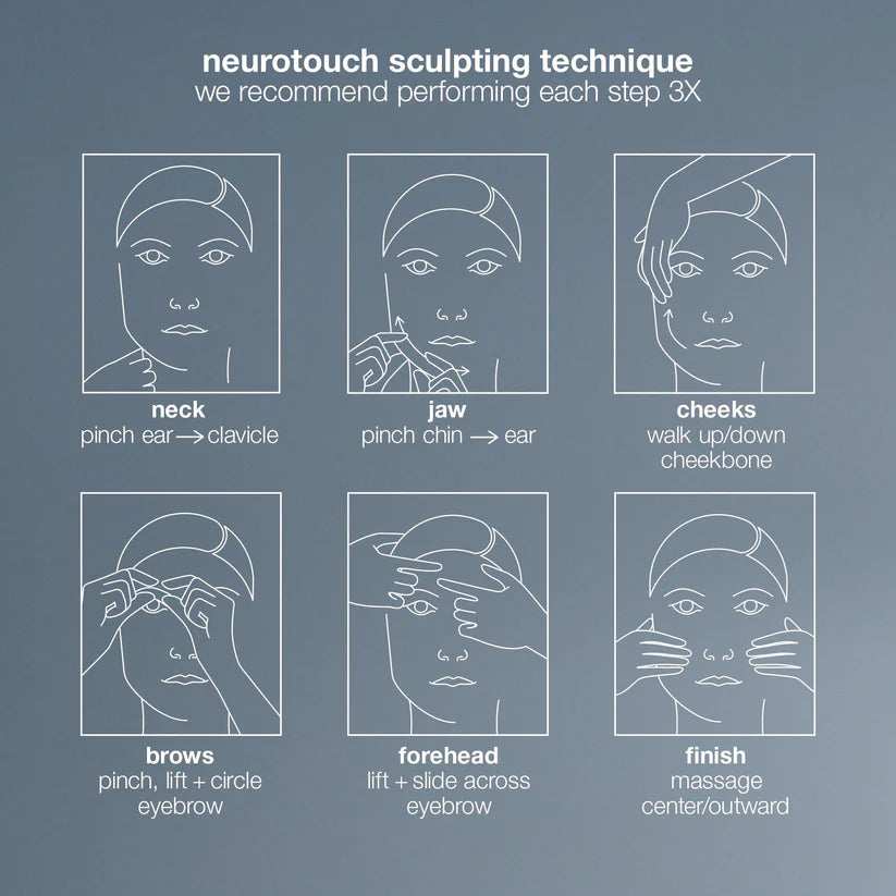 neurotouch symmetry serum