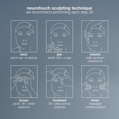neurotouch symmetry serum