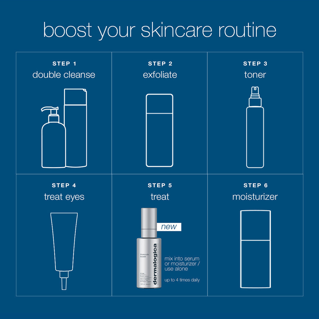 futurecode booster damage-correcting longevity serum