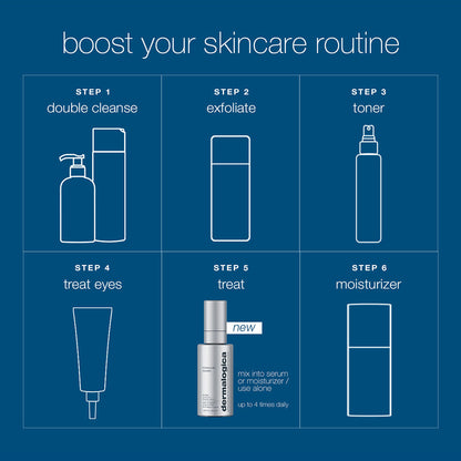 futurecode booster damage-correcting longevity serum