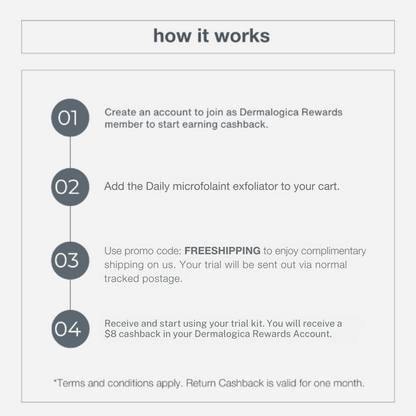 daily microfoliant exfoliator trial 4g