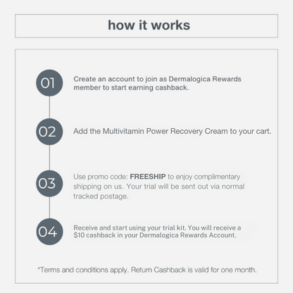 multivitamin power recovery  cream trial 5ml (free gift)