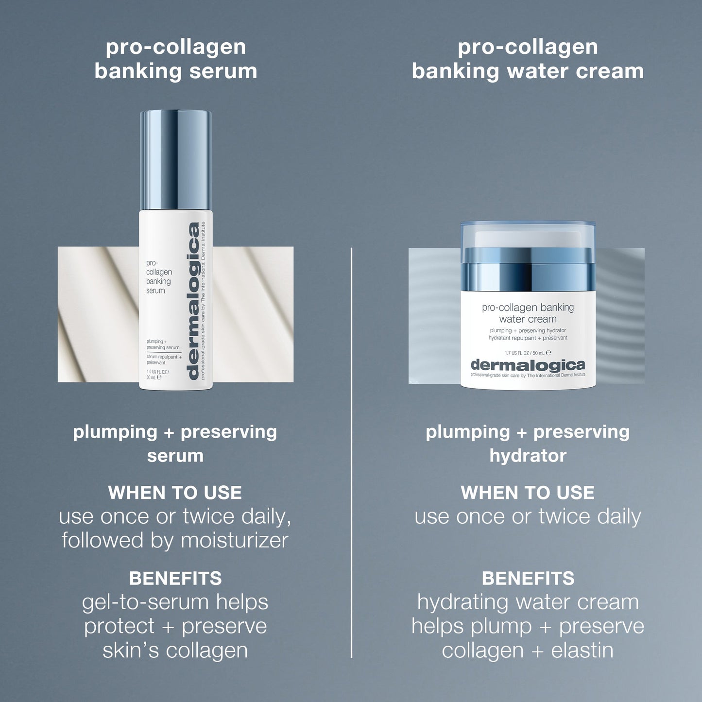 pro-collagen banking water cream