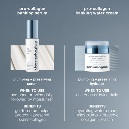pro-collagen banking water cream