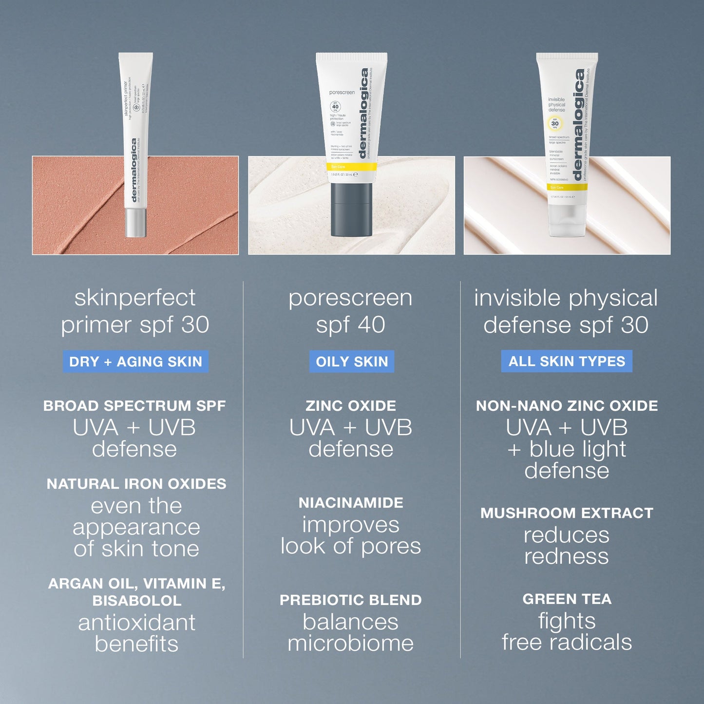 skinperfect primer spf30