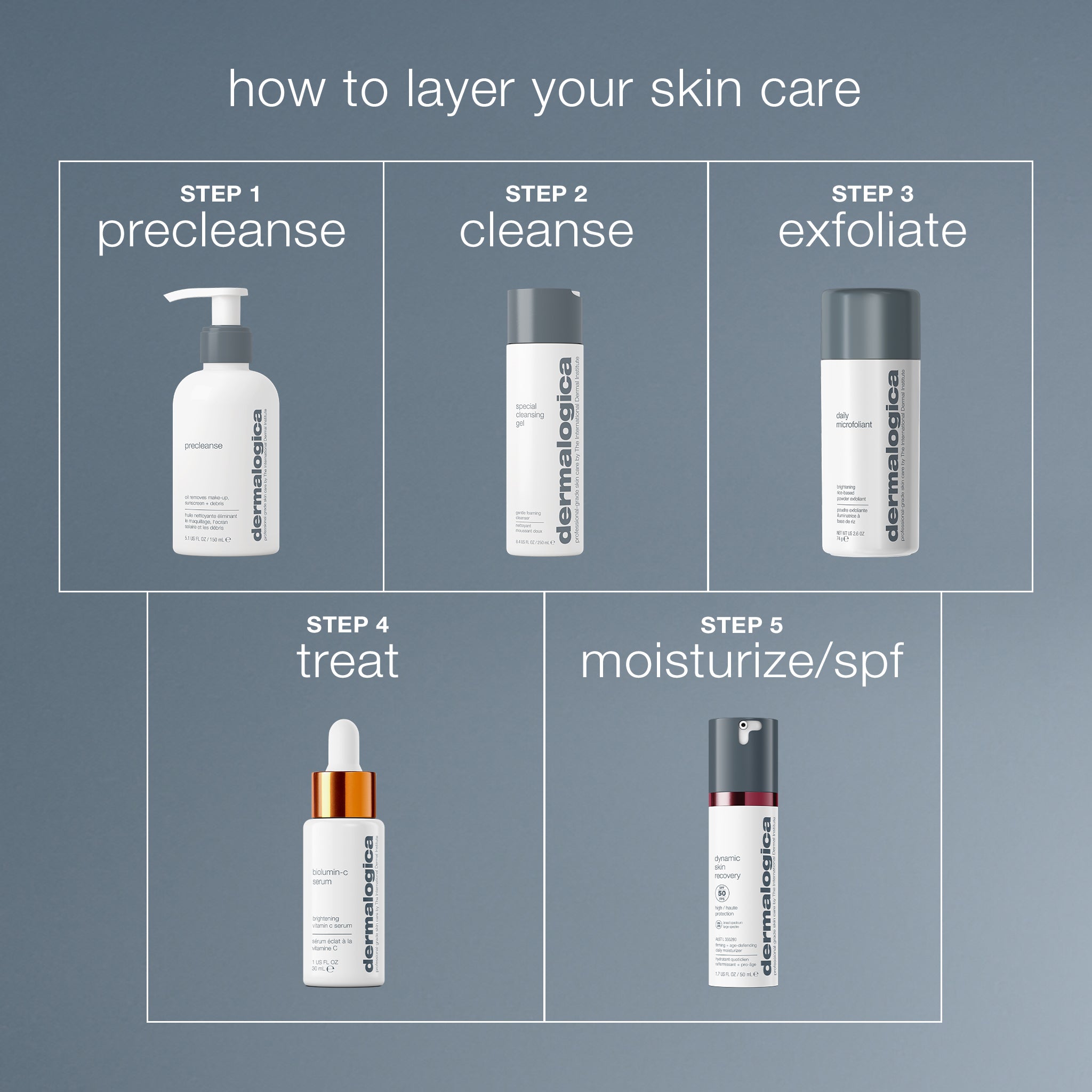 special cleansing gel by Dermalogica Singapore