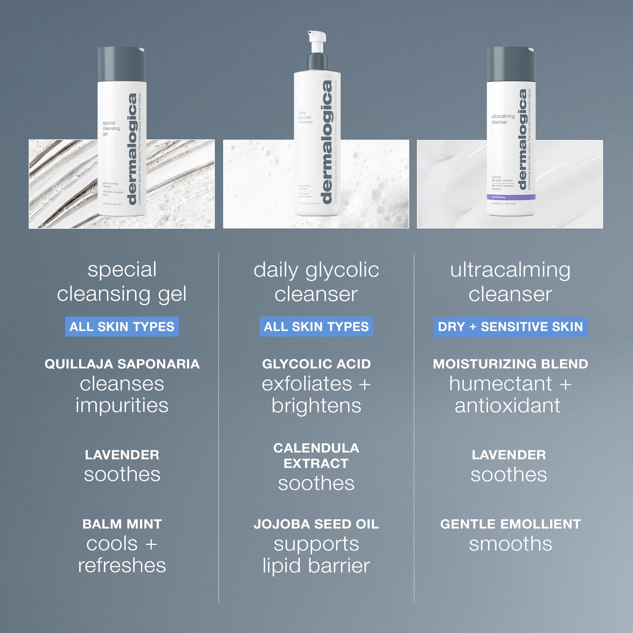 special cleansing gel by Dermalogica Singapore