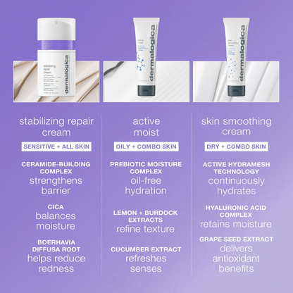 stabilizing repair cream