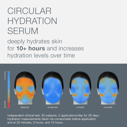 circular hydration serum with hyaluronic acid - Dermalogica Singapore