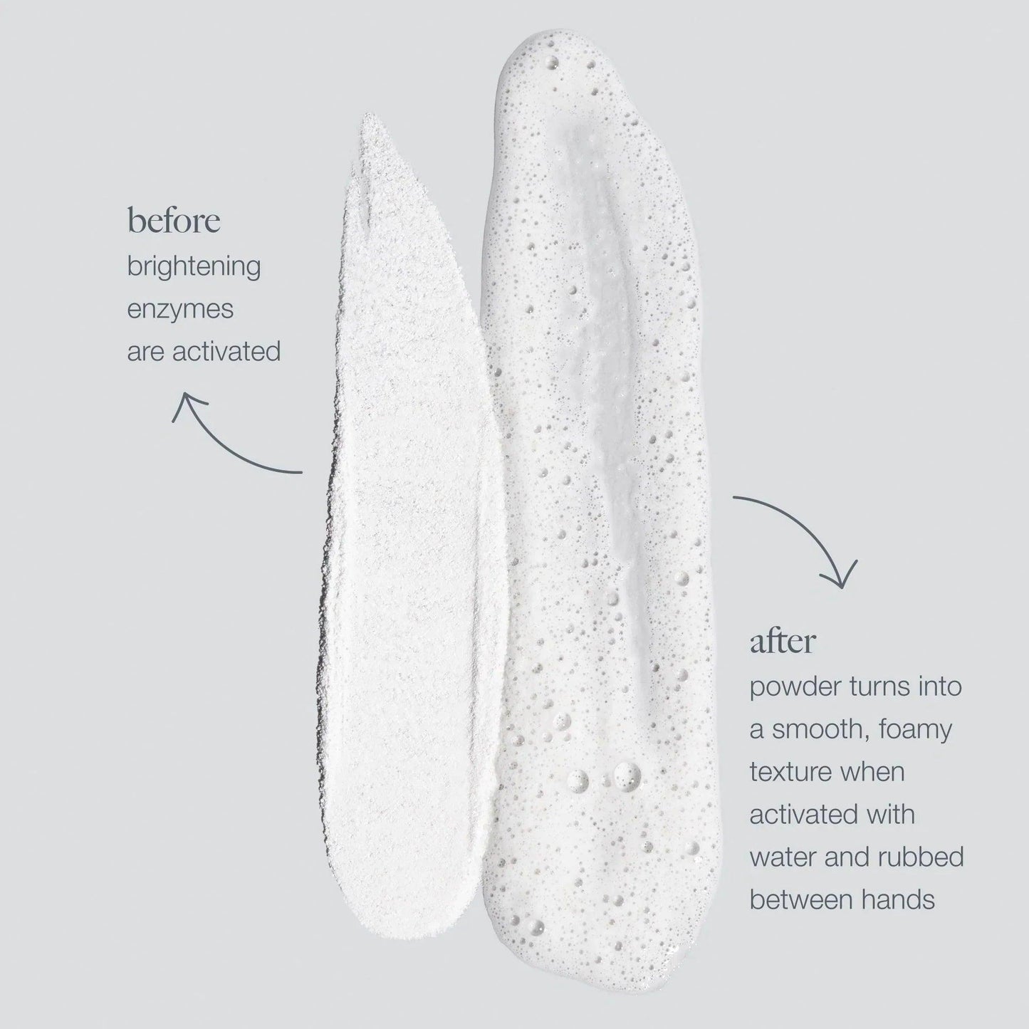 daily microfoliant exfoliator travel (13g) - Dermalogica Singapore