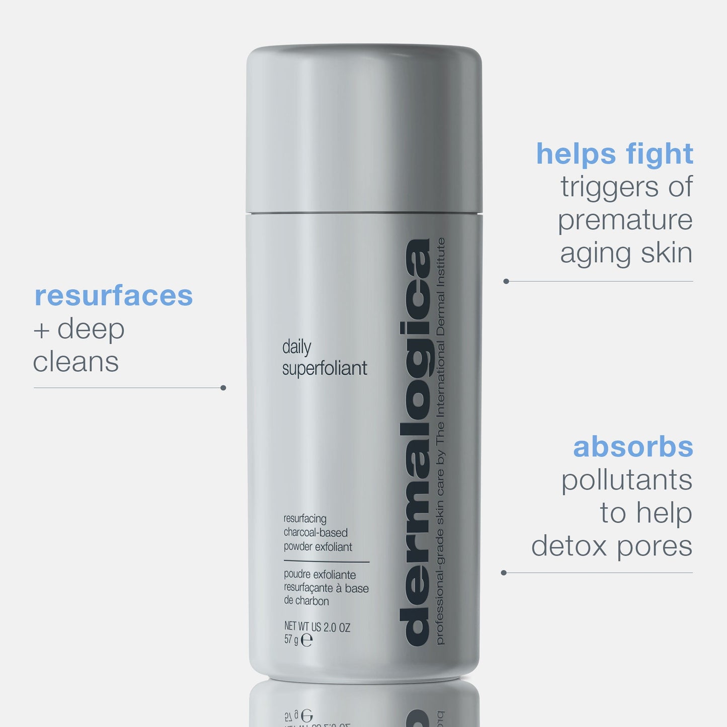daily superfoliant  exfoliator