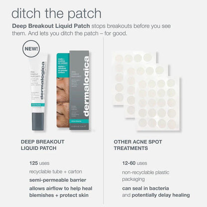 deep breakout invisible liquid patch - Dermalogica Singapore