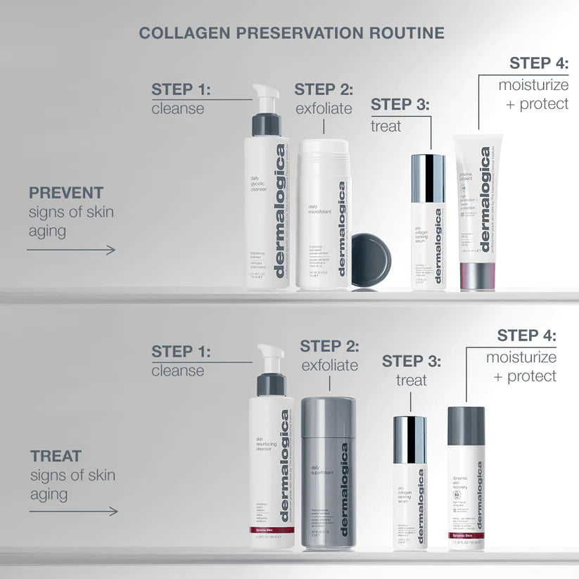 pro-collagen banking serum 5ml trial size