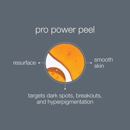 pro power peel - Dermalogica Singapore