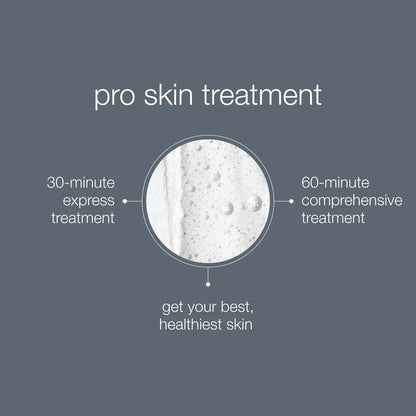 pro skin treatment - Dermalogica Singapore